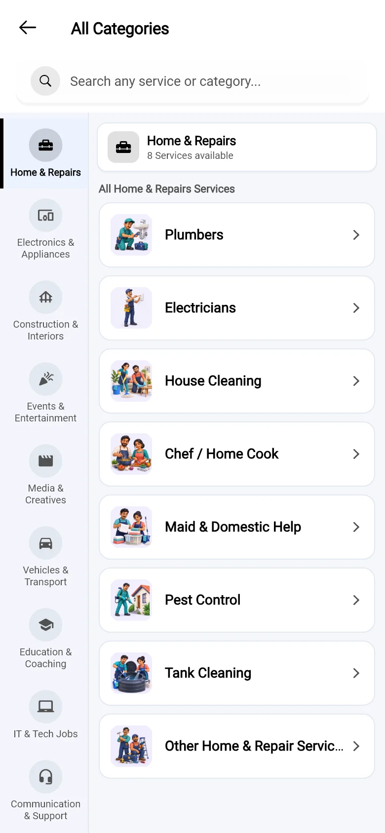 All categories, grouped